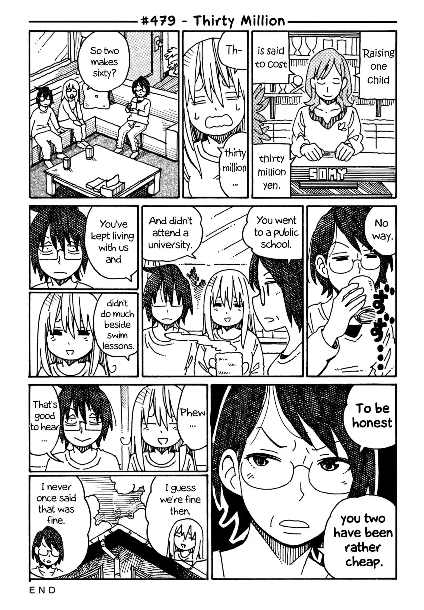 Hatarakanai Futari (The Jobless Siblings) Chapter 479 1